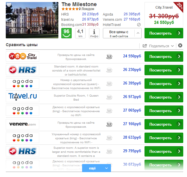 информация об отеле на trivago.ru
